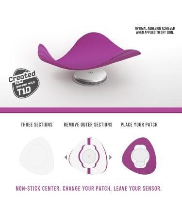 Not Just A Patch CGM Sensor Patches for Freestyle Libre and Medtronic Sensors (20 Pack) - Water Resistant & Durable for 10-14 Days - Pre-Cut Freestyle Libre 2 Sensor Covers in Purple - Buy Online on GoSupps.com