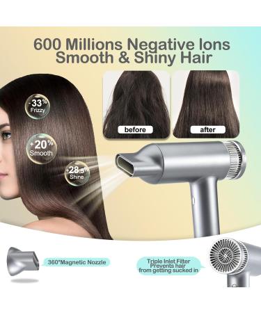 120 000 RPM High Speed Hair Dryer - 600 Million Negative Ions Lightweight & Low Noise | Perfect for Salon Home & Travel - Buy Online on GoSupps.com