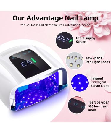 SUNYDOO 96W Rechargeable UV LED Nail Lamp - Cordless & Professional Curing Lamp for Fingernail and Toenail - Auto Sensor & Quick Dry - White - Buy Online on GoSupps.com