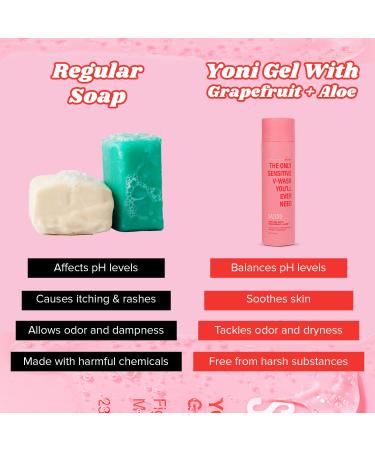 Grapefruit Yoni Gel Wash - Intimate Care for Women | pH Balance Cruelty-Free Feminine Hygiene (8 Fl Oz - Buy Online on GoSupps.com