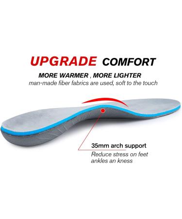 Orthopedic Arch Support Insole for Men and Women - Alleviate Foot Soreness, Flat Feet, Plantar Fasciitis - Ideal for Sports and Work Shoes - Size UK-12 (30.5CM) Grey - Buy Online on GoSupps.com