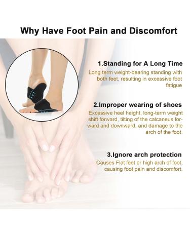 Buy Wllhyf Foot Vault Fasciitis Belt - Adjustable Orthopedic Compression Straps for Effective Foot Support | Men & Women - Buy Online on GoSupps.com