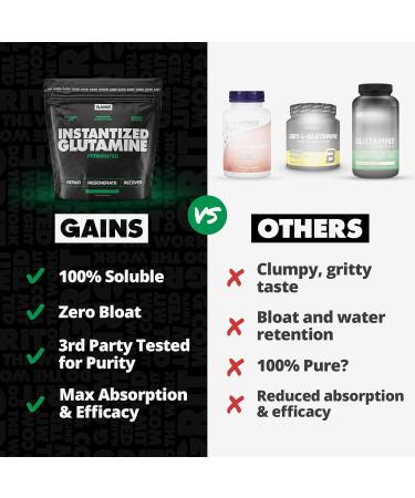 Gains in Bulk L-Glutamine Gluten Free Glutamine Powder for Muscle Recovery and Growth Post Workout Support Amino Acid Supplement Promotes Protein Synthesis Non GMO Unflavored 90 Servings Unflavored 1.1 Pound (Pack of  - Buy Online on GoSupps.com