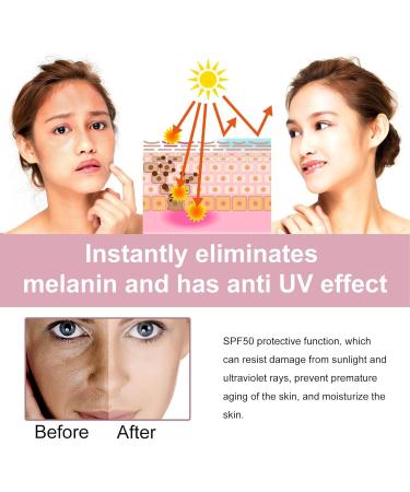 Water Resistant Sunscreen UV Face Cream SPF 50+ PA+++ | Sunscreen UV Insulation SPF 50+ Water Resistant Travel Sunscreen Size 60g Face Moisturizing Sunscreen Oil Free Gimocool - Buy Online on GoSupps.com