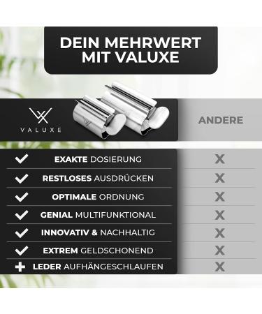 Valuxe Premium Tubenquetscher - 3x Small Stainless Steel Toothpaste Expressor | Efficient Tube Press with Hanging Off | Complete 3 Set for Maximum Product Use - Buy Online on GoSupps.com