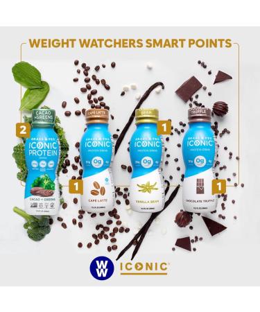 ICONIC Beverages Protein Drinks  Cafe Latte  Low Carb  High Protein  20G Protein + 180mg Caffeine  Grass Fed  Lactose Free  Gluten Free  Non-GMO  Kosher  Keto Friendly  11.5 Fl Oz (Pack of 12) - Buy Online on GoSupps.com