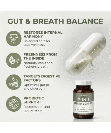 Ovouria Breath and Gut Balance 7-in-1 Advanced Breath Restoration Formula for Oral & Digestive Balance Helps Manage Bad Breath Naturally Vegan & Non-GMO 60 Capsules - Buy Online on GoSupps.com