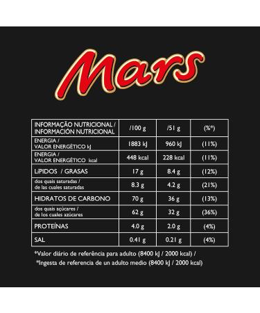 Buy Mars Chocolate Bar (Pack of 2) - Delicious Caramel & Chocolate Treats - 225g Each - International Shipping Available - Buy Online on GoSupps.com