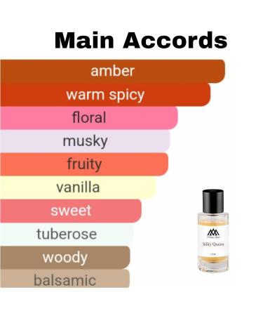 Monac - Creed's Collection - Niche Inspired Perfume - Eau de Parfum - 50 Ml 95%-99.9% similar Long Lasting 8-15 hours (Silky Queen Inspired by Queen of Silk (W)) - Buy Online on GoSupps.com
