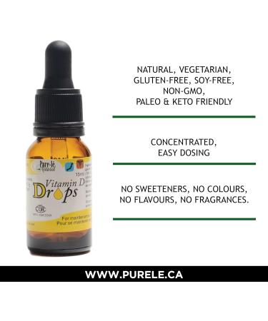 Vitamin D drops for teens adults and seniors - Non-GMO Gluten-free all Natural - 1000 IU 1 drop 100% Daily Value - Safe & Easy Concentration for Teens Adults as well as Seniors - 15 mL over 365 Doses! - Easy-to-Use neck dropper - No artificial Flavoring P - Buy Online on GoSupps.com