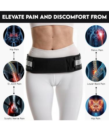 Premium Adjustable Back Brace for Lower Back Pain - Ultimate Lumbar Support for Sciatica Herniated Disc & Scoliosis - Comfortable Fit for Women (Medium - Buy Online on GoSupps.com