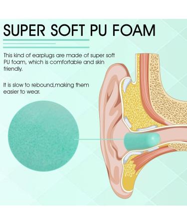 Klickmart Super Soft Foam Ear Plugs for Sleep - 60 Pairs, 38dB SNR, Reusable, One Size Fits All - Green - Buy Online on GoSupps.com