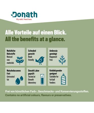 DONATH Energy Dumplings - Hemp Wild Bird Feed - 100g 6 Pack - Premium German Manufactory - Buy Online on GoSupps.com