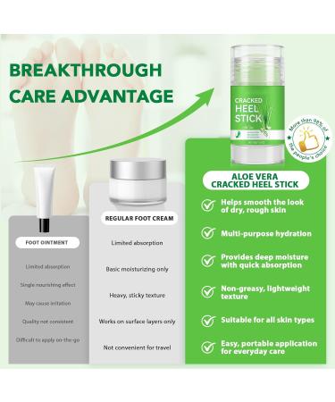  ARCHIDATE Urea 60% Foot Care Cream Fast-absorbing urea cream with aloe vera for dry and rough skin on feet hands and elbows (aloe vera) - Buy Online on GoSupps.com