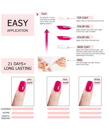 AIMANGO Gel Nail Polish Jelly Nude Pink - Sheer French Tip Nail Varnish 10ml - Buy Online on GoSupps.com