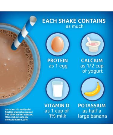 PediaSure Grow & Gain Chocolate Shake Mix Powder for Kids - Non-GMO, Gluten-Free, with Protein, Probiotics, DHA, Antioxidants, Vitamins & Minerals (48 Servings) - Buy Online on GoSupps.com