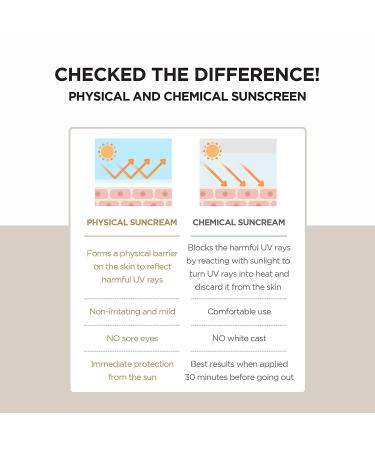 SKIN1004 Madagascar Centella Air-Fit Suncream SPF 50+ PA++++ - 1.69 oz | Best for Sensitive Skin - Buy Online on GoSupps.com