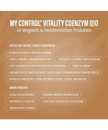 My Control Vitality Coenzyme Q10 Spray 10ml | Anti-Aging | 6.2x Bioavailability | Supports Energy Metabolism & Reduces Oxidative Stress - Buy Online on GoSupps.com
