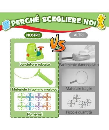 Adeokay Outdoor Games & Toys for Kids 3-10 Years - Best Gifts for Girls & Boys Including Propeller & Rocket Toys - Buy Online on GoSupps.com