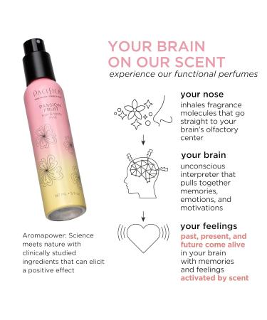 Pacifica Hair Perfume & Body Fragrance Spray Mist - Passion Fruit with Pineapple Orange Blossom Vanilla Sandalwood & Bergamot Alcohol-Free Vegan & Cruelty-Free 5 oz (1 Count) New Passionfruit 5 Fl Oz (Pack of 1) - Buy Online on GoSupps.com