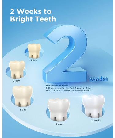 8 Pack Teeth Whitening Gel Syringes, 35% Carbamide Peroxide, Low Sensitivity Formula - Professional Whitener for Trays by Imosty - Buy Online on GoSupps.com