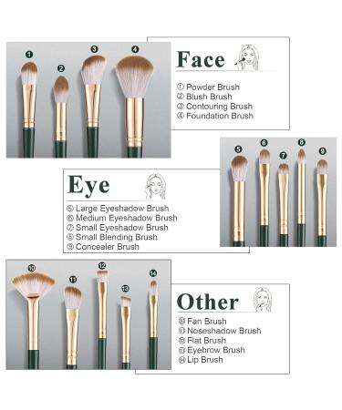 Melliex 14-Piece Professional Makeup Brush Set - Synthetic Cosmetic Brushes for Powder Foundation Eyeshadow Blush | Green - International Shipping Available - Buy Online on GoSupps.com