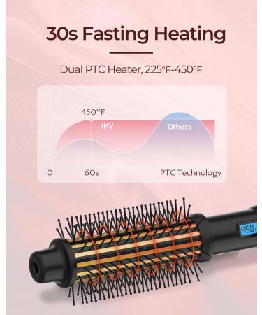 Round Thermal Brush & Heated Curling Iron - 1.5 Inch Ceramic Tourmaline Hair Wand for Volume & Shine | International Shipping - Buy Online on GoSupps.com