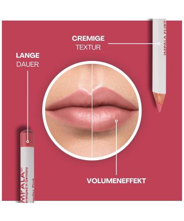 Flirt Matt Lip Liner - Long-Lasting Waterproof in 116 Dusty Rose & 116 Powder Pink | International Shipping - Buy Online on GoSupps.com