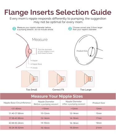 Semai 13mm Flange Inserts for Medela/Momcozy/Spectra/Elvie Breast Pumps - Pack of 4, Reduce 24mm Nipple Tunnel Size - Buy Online on GoSupps.com