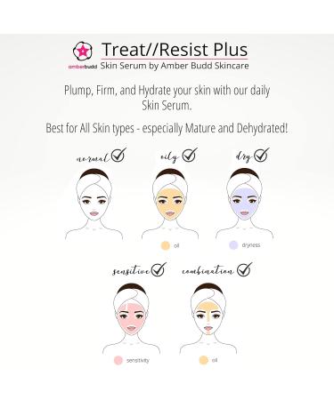 Treat//1000 - Premier Hydrating Daily Skin Serum by Amber Budd Skincare | All Skin Types | 1.0 oz - Shop Now for Global Shipping - Buy Online on GoSupps.com