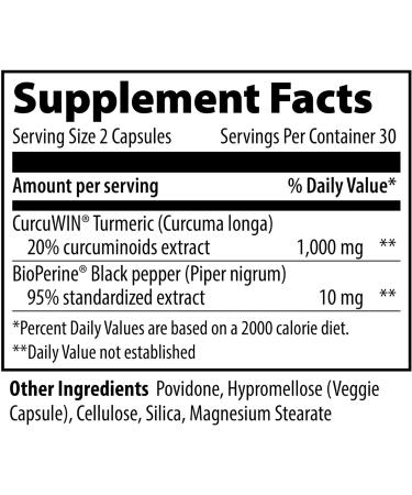 Vibrant Health Maximized Turmeric 46x Curcumin Support - 60 Capsules for Digestion and Pain Management - Buy Online on GoSupps.com