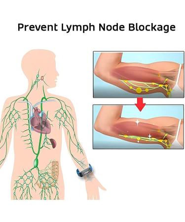 Matteo Magnetic Lymph Detox Bracelet - Body Shape Wristband for Men and Women (Blue) - Buy Online on GoSupps.com