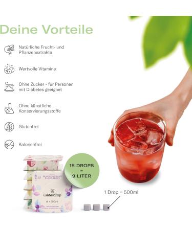 Waterdrop Starter Set Glass - 600ml Bottle + 18 Sugar-Free Microdrinks | 6 Fruity Varieties | Eco-Friendly & Carbon Dioxide Safe - Buy Online on GoSupps.com