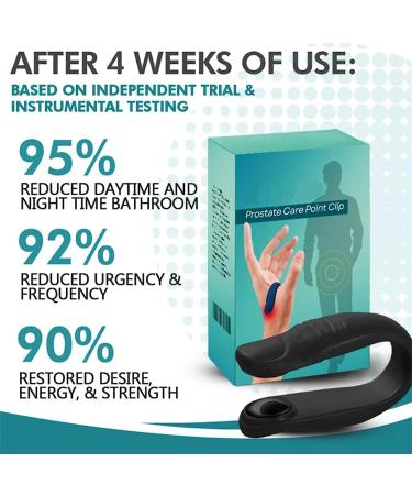 Prostate Care Point Clip - 2023 Acupressure L14 Clip for Relief | Durable & Reusable (1 Piece) - Buy Online on GoSupps.com