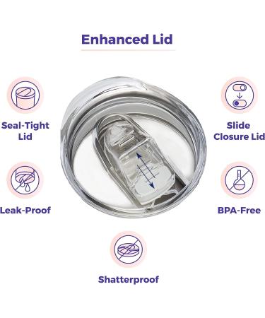 SassyCups Mother of the Bride Tumbler | Vacuum Insulated Stainless Steel | Bridal Party Gift | Engagement Announcement | 22oz (White) - Buy Online on GoSupps.com