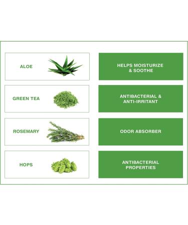 Kiss My Face Lavender Deodorant 6-Pack - Aluminum Free, with Grapefruit Seed Extract, Rosemary & Sage - 2.48 oz Stick for Men & Women - Buy Online on GoSupps.com