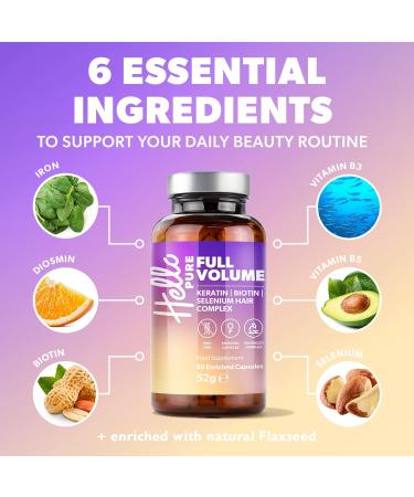 Hair Growth Vitamins with Biotin for Men & Women - Strengthen Hair, Skin & Nails - Immune System Support - Buy Online on GoSupps.com