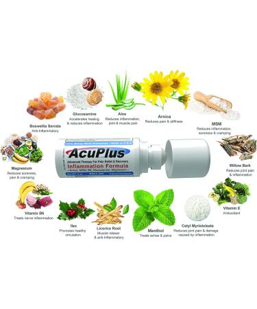 AcuPlus Pain Relief Roll-on | Fast Acting Long Lasting Topical Relief for Bursitis, Arthritis, Tendonitis & Joint Pain | 3 oz - Buy Online on GoSupps.com