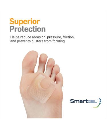 NatraCure Gel Callus Cushion Pads (2 Pairs) w/Never Slip Technology - 8203-U-CAT4PK - Pack of 1 - Buy Online on GoSupps.com
