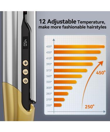 Quico Professional Hair Straightener Flat Iron | 2-in-1 Ceramic Ionic Hair Tool for All Hair Types | Quick Heat Up & Auto Shut Off - Perfect Gift - Buy Online on GoSupps.com