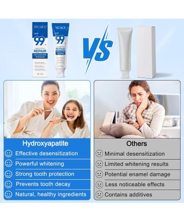 9.9% Hydroxyapatite Toothpaste for Enamel Protection and Tooth Strengthening (2PCS) Nano Hydroxyapatite Toothpaste Gentle Mint Fresh Breath Daily Use for Oral Health - Buy Online on GoSupps.com
