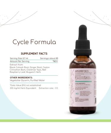 HerbEra Cycle Formula B60 Alcohol-Free Extract Tincture, Ginger, Red Raspberry, Ceylon Cinnamon, Mugwort, Black Cohosh Root, Partridgeberry. Menstrual Cycle Support 2 Fl Oz 2 Fl Oz (Pack of 1) - Buy Online on GoSupps.com
