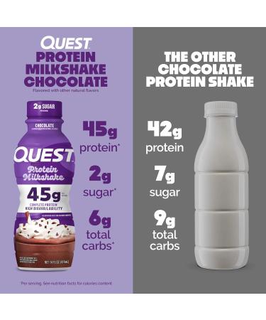 Quest Nutrition Chocolate Protein Shake 45g Protein 2g Sugar 4g Net Carbs Ready to Drink Gluten Free 12 Count Chocolate 14 Fl Oz (Pack of 12) - Buy Online on GoSupps.com