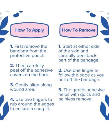 Wound Worthy Out of The Blue Ultra Gentle Bandages - Superior Healing Foam Dressings for Wounds & Sensitive Skin - 24 Pack - Buy Online on GoSupps.com