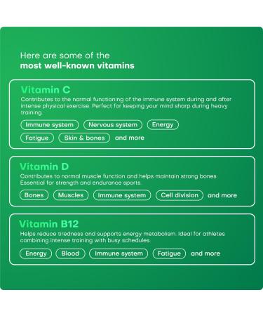  XXL Nutrition XXL Nutrition Multivit - Multivitamin tablets vitamin supplements - 120 capsules - Buy Online on GoSupps.com