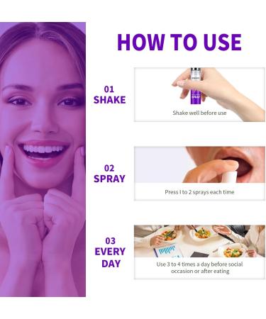 Mundspray - Mint Oral Spray with Propolis | Fresh Breath Portable 0.27 fl oz | Tylyworth - Effective Oral Care for Men & Women - Buy Online on GoSupps.com