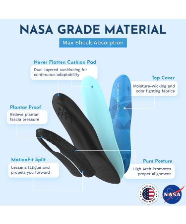 NASA Grade Plantar Fasciitis Insoles - High Arch Support for Men and Women - Relief from Flat Foot Pain - Orthotic Inserts for Work and Standing - Blue - Size M - Buy Online on GoSupps.com