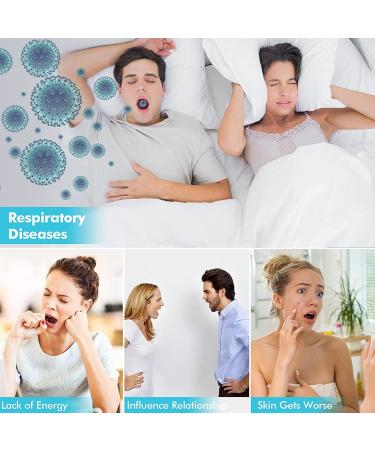 Adjustable Anti Snoring Chin Strap | Breathable Stop Snoring Solution - Buy Online on GoSupps.com