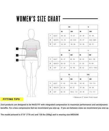 Zoot Women's Core Tri Tank Racesuit | Italian Primo Fabric | Sleeveless | 3 Pockets | Bike Padding | Cascade Medium - Buy Online on GoSupps.com