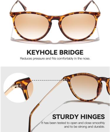 Shop Stylish UV400 Gradient Reading Sunglasses for Women - Tortoise Full Readers 1.5x - Buy Online on GoSupps.com